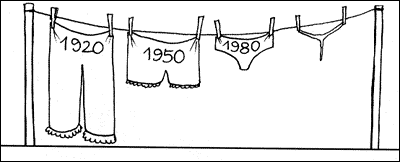Climate Change cartoon